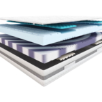 Hilding-materac-piankowy-Conqa-3