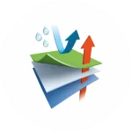 Ochraniacz-wodoodporny-na-materac-Mollyflex-warstwy