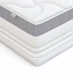 HILDING-materac-piankowy-dla-nastolatkow-CHACHA-4