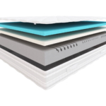 HILDING-materac-wysokoelastyczny-Boogie-3