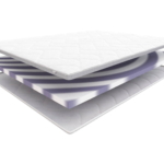 Hilding-materac-nawierzchniowy-Bass-3